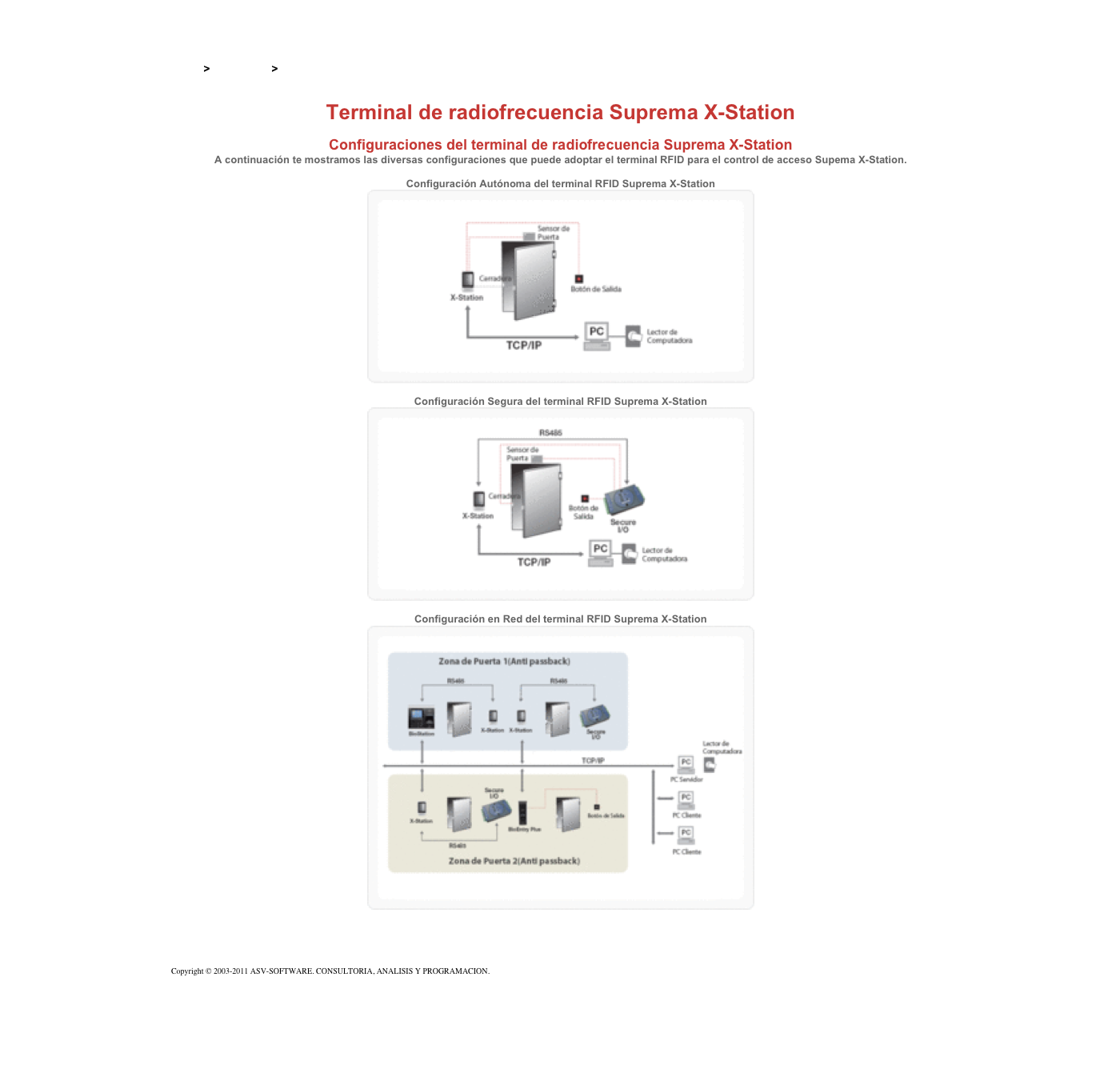 &#10;&#10;Inicio &gt; Productos &gt; Terminales para de acceso RFID 13,56&#10;&#10;Terminal de radiofrecuencia Suprema X-Station&#10; &#10;Configuraciones del terminal de radiofrecuencia Suprema X-Station&#10;A continuación te mostramos las diversas configuraciones que puede adoptar el terminal RFID para el control de acceso Supema X-Station.&#10;&#10;Configuración Autónoma del terminal RFID Suprema X-Station&#10;￼&#10;&#10;Configuración Segura del terminal RFID Suprema X-Station&#10;￼&#10;&#10;Configuración en Red del terminal RFID Suprema X-Station&#10;￼&#10;&#10;Volver&#10;&#10;Copyright © 2003-2011 ASV-SOFTWARE. CONSULTORIA, ANALISIS Y PROGRAMACION. Condiciones.&#10;